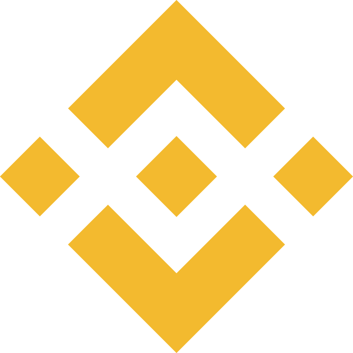 Binance Coin
